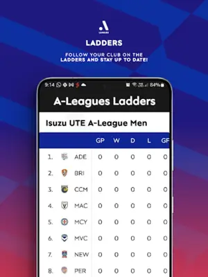 A-Leagues android App screenshot 0